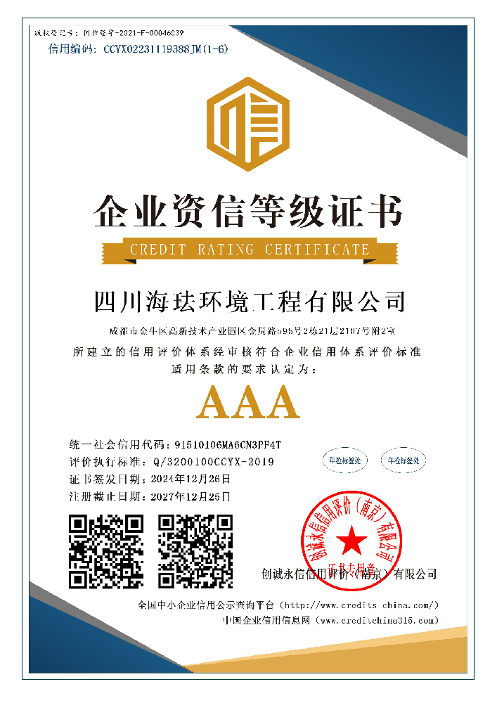 Corporate Credit Rating Certificate